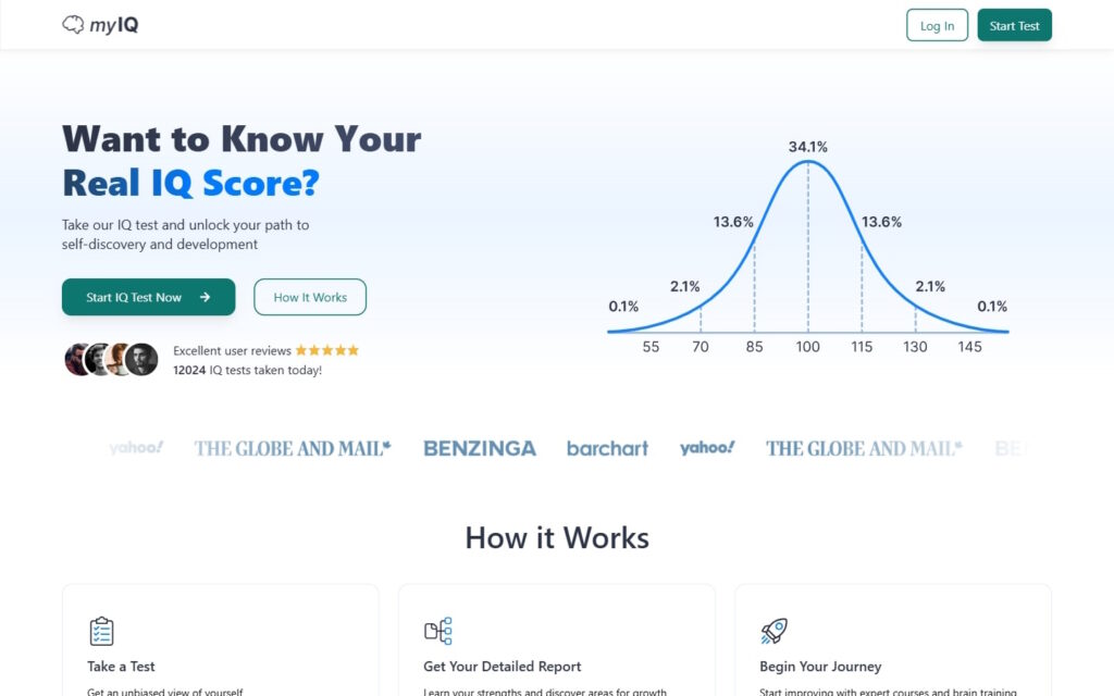 Review MyIQ