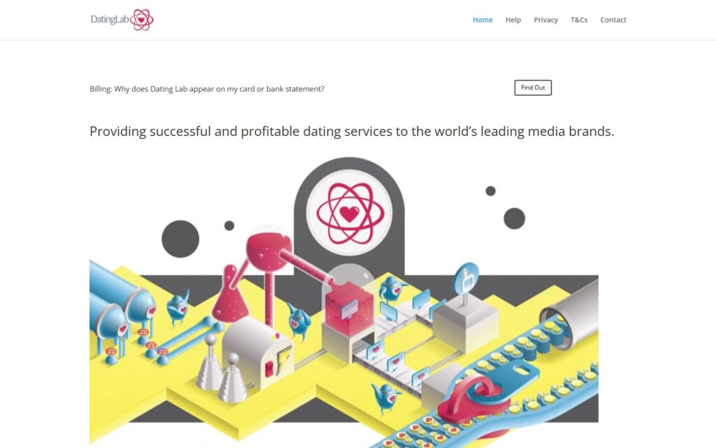 Review Dating Lab LTD